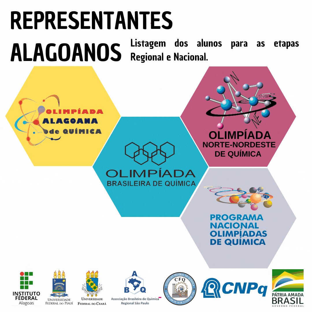 REPRESENTANTES ALAGOANOS 2022